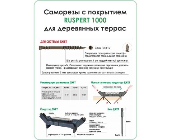 Саморез для террасной доски Гвозdeck потайной, 5,0х80 окрашенный, Torx 15, 300 шт. 20635080ECTXWG1 – изображение 3
