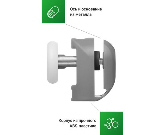 Ролики для душевой кабины BIRD HOUSE 23 мм, набор 4 шт 50952 – изображение 3