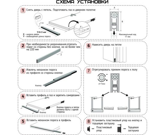 Автоматический порог INGRESSO Эконом 1420 мм APIW-1420 – изображение 3