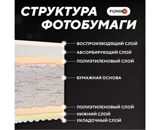 Фотобумага глянцевая односторонняя 230г/А5/50л FUMIKO FPG-A523050 – изображение 3