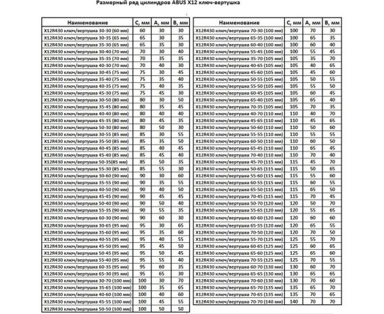 Европрофильный цилиндр ABUS X12R430 ключ/вертушка 55-45 (100 мм) NI (5 key) 00029431 – изображение 4