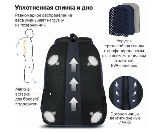 Универсальный рюкзак BRAUBERG URBAN 2, Freedom, 2 отделения, темно-синий, 46x32x19 см 270755 – изображение 12