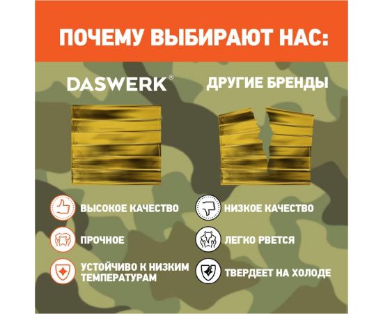 Туристическое изотермическое термоодеяло покрывало DASWERK серебро/золото, 160x210 см 631157 – изображение 10