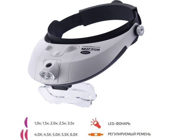 Бинокулярная лупа МЕГЕОН 02815 к0000011680 – изображение 2