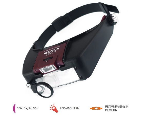 Бинокулярная лупа МЕГЕОН 02810 к0000011687 – изображение 2