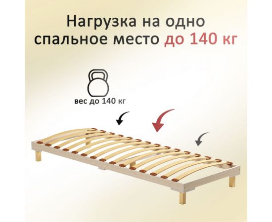 Комплект ламели для кровати ЭЛИМЕТ 790х53х8 мм 5 шт. БП-00001686 – изображение 6