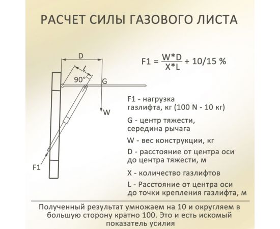 Газовый амортизатор Элимет 800NW, 600 мм БП-00000129 – изображение 7