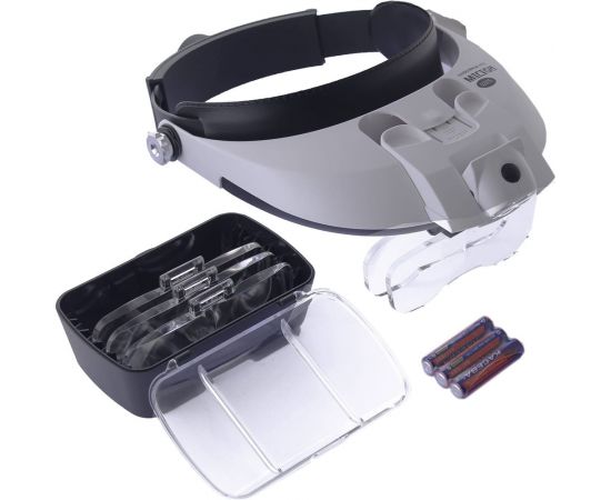 Бинокулярная лупа МЕГЕОН 02815 к0000011680 – изображение 8