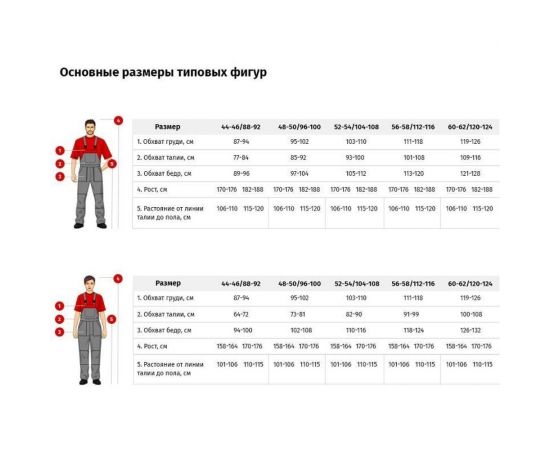 Плащ ООО Комус нейлон с пвх, синий, р. xl 1688118 – изображение 2