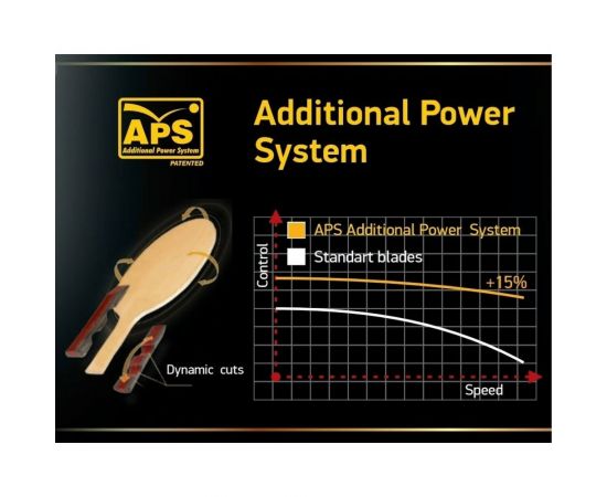 Ракетка для настольного тенниса ATEMI PRO 2000 AN 00000030345 – изображение 2