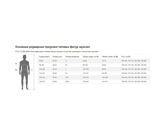 Утепленный костюм ГК Спецобъединение КМ-10 ЛЮКС синий-василек, размер 96-100, рост 170-176 Кос 466/ 96/170 – изображение 2