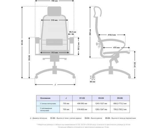 Кресло МЕТТА Samurai S-2.041 MPES, черный z312295191 – изображение 4