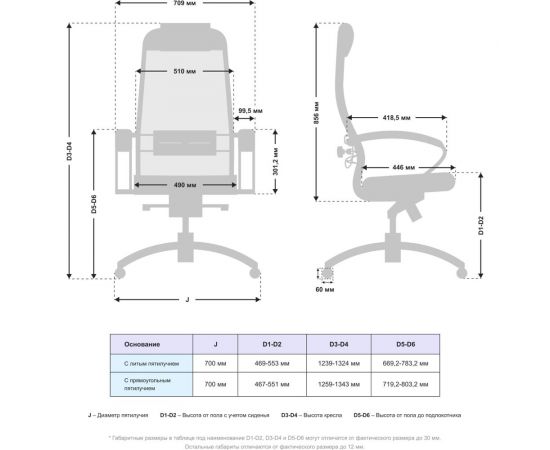 Кресло МЕТТА Samurai SL-1.04 MPES, черный z312296570 – изображение 4