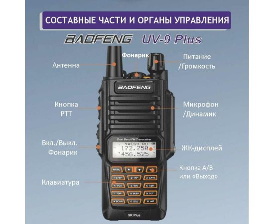 Рация Baofeng UV-9R PLUS 00029150 – изображение 5