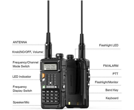 Рация Baofeng UV-S9 PRO 136-174/400-520 МГц, черная 00029466 – изображение 2