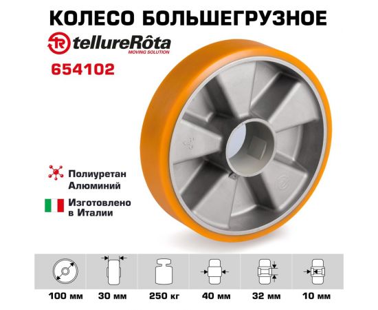 Колесо (100 мм; 250 кг) Tellure rota 654102 – изображение 2