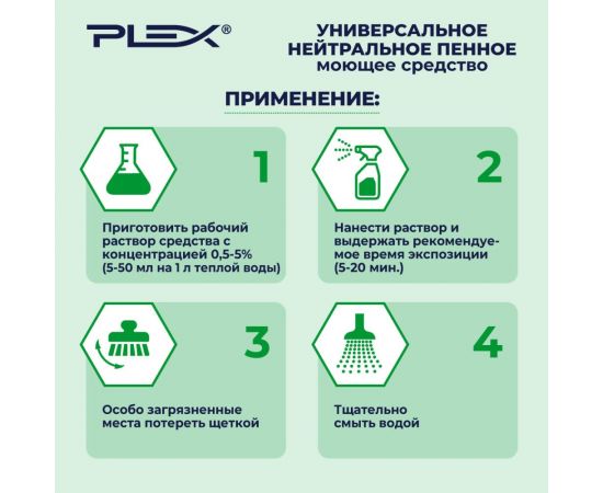 Средство для санитарной обработки поверхностей PLEX ПРЕМИУМ пенное, нейтральное, 1 л УТ000005592 – изображение 4
