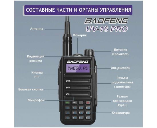 Рация Baofeng UV-16 PRO черный, 1800 мАч 00029154 – изображение 4