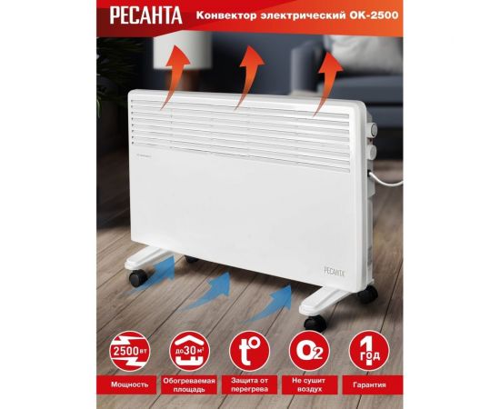 Напольный конвектор Ресанта ОК-2500 67/4/10 – изображение 2