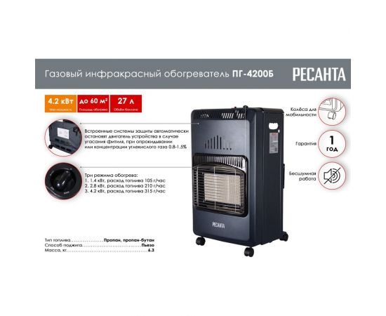Газовый инфракрасный обогреватель Ресанта ПГ-4200Б 67/5/13 – изображение 2