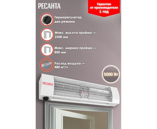 Тепловая завеса Ресанта ТЗ-5С 67/6/2 – изображение 2