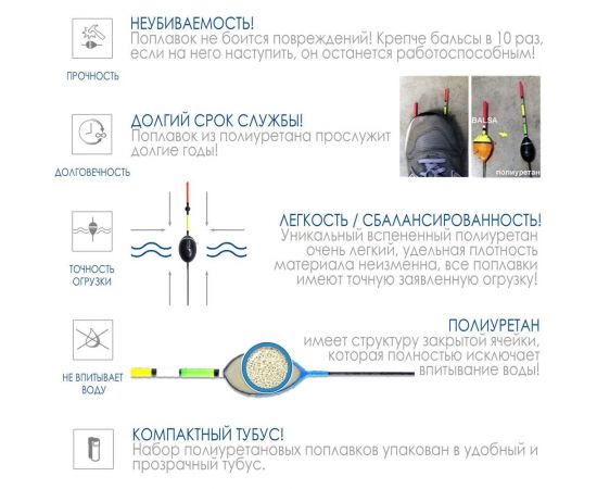 Поплавки Salmo ТЕЧЕНИЕ в тубусе, 5 шт. 9600RIVER-SET – изображение 3