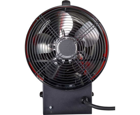 Электрическая тепловая пушка Ресанта ТЭП-15000К 67/1/11 – изображение 5