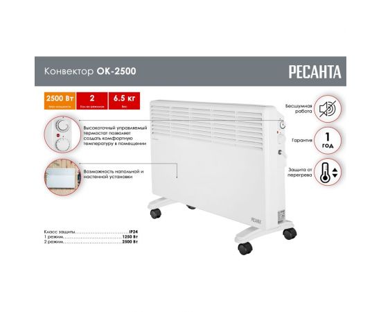 Напольный конвектор Ресанта ОК-2500 67/4/10 – изображение 9