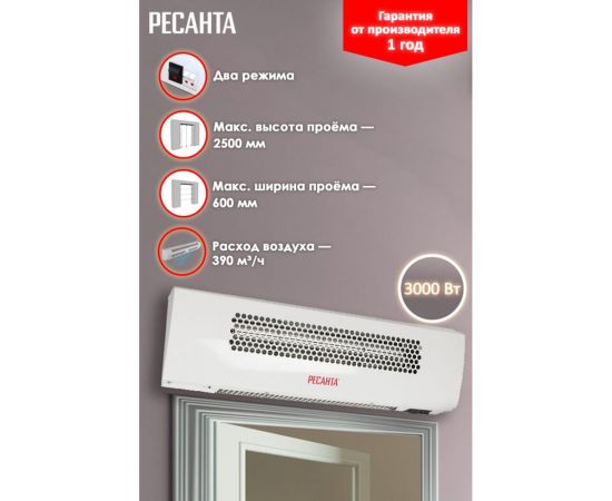 Тепловая завеса Ресанта ТЗ-3С 67/6/1 – изображение 2