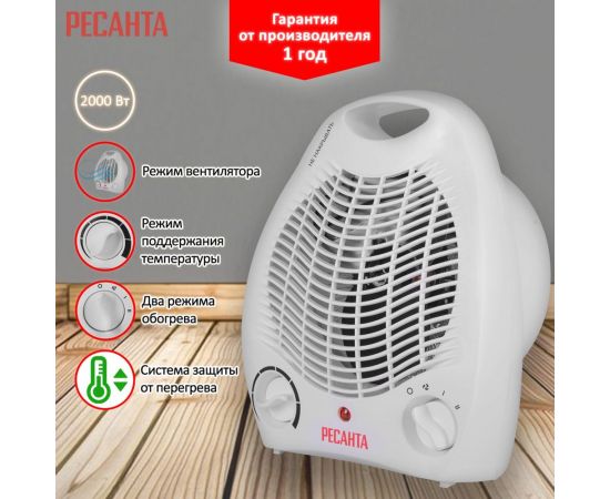 Тепловентилятор Ресанта ТВС-1 67/2/1 – изображение 2