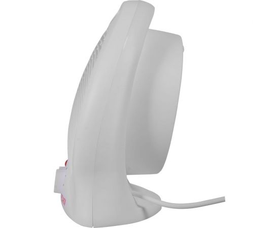 Тепловентилятор Ресанта ТВС-2 67/2/2 – изображение 4