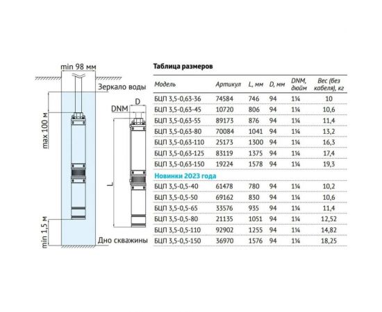 Погружной насос UNIPUMP БЦП 3,5-0,5-40 кабель 20 м 50615 – изображение 6