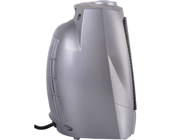 Тепловентилятор Ресанта ТВК-1 67/2/3 – изображение 6