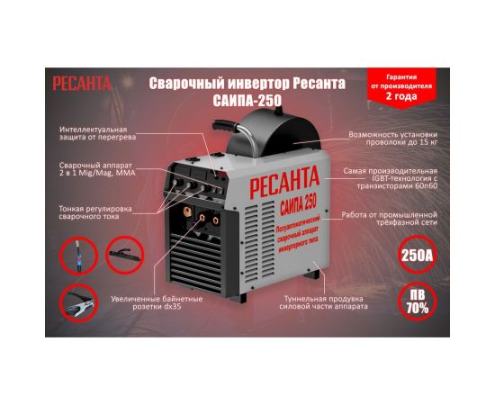 Сварочный полуавтомат Ресанта САИПА-250 MIG/MAG 65/65 – изображение 10