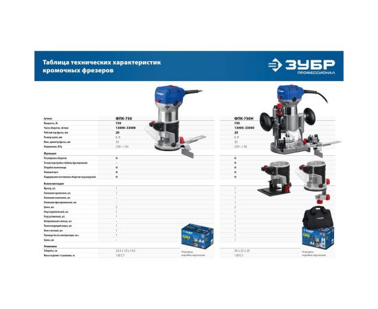 Кромочный фрезер ЗУБР Профессионал 750 вт, 3 основания, сумка ФПК-750Н – изображение 15
