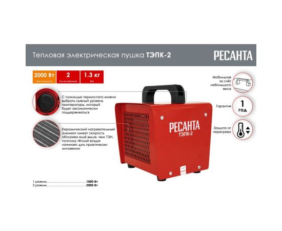 Тепловая электрическая пушка Ресанта АКЦИЯ ТЭПК-2 керамический нагревательный элемент, квадратный корпус 67/1/40 – изображение 2