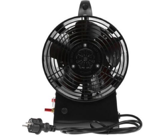 Газовая тепловая пушка Ресанта ТГП-50000 67/1/16 – изображение 5