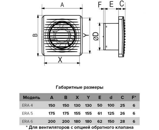 Накладной вентилятор ERA 5 новый дизайн d125 90-08098 – изображение 5