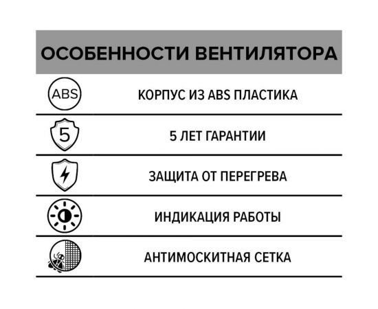 Накладной вентилятор ERA 5 новый дизайн d125 90-08098 – изображение 6