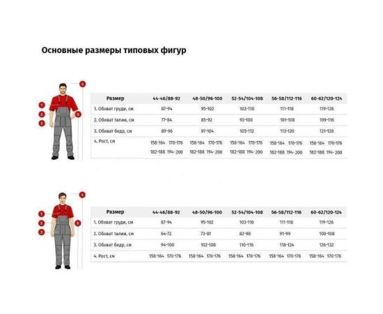 Мужской летний рабочий костюм ООО Комус л22-кпк темно-серый/светло-серый, р.52-54, рост 182-188 816292 – изображение 8