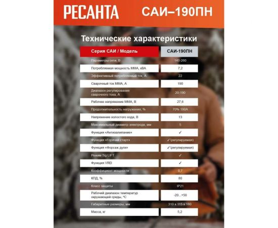 Сварочный инвертор Ресанта САИ 190 ПН 65/19 – изображение 14