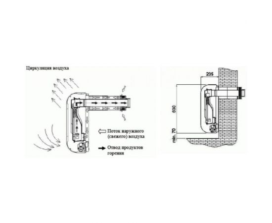 Газовый воздухонагреватель Alpine air NGS-50 AC-5 с коаксиальной трубой, 5 кВт 375050 – изображение 3