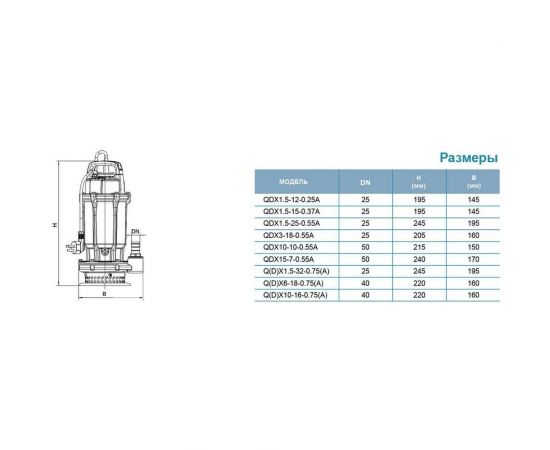 Дренажный насос LEO QDX 1,5-32-0,75A 1004 – изображение 5