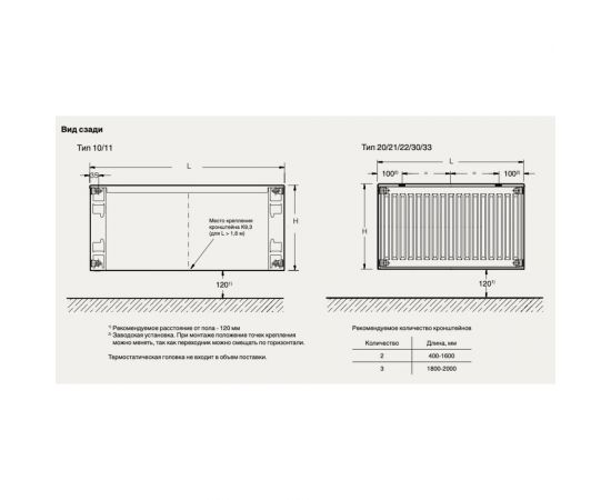 Радиатор Buderus K-Profil 22/500/500 (36) (A) 7724105505 – изображение 2