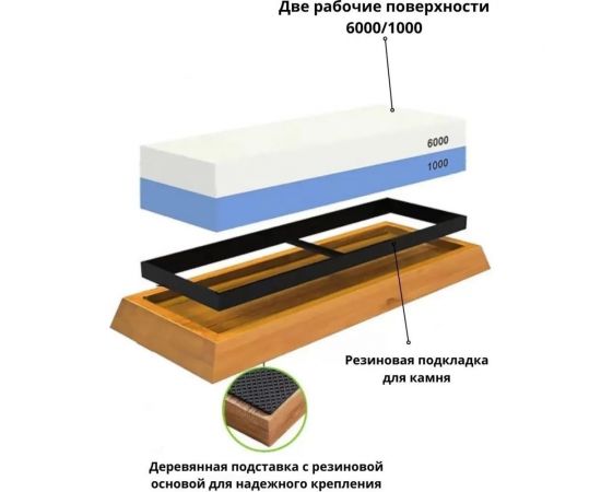 Двусторонний точильный камень для заточки ножей URM водный с силиконовым держателем и бруском, на подставке D01497 – изображение 3