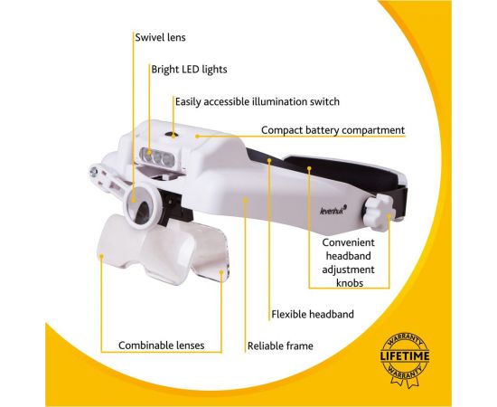 Налобная лупа Levenhuk Zeno Vizor H7 72611 – изображение 14