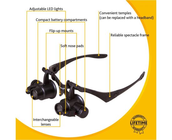 Лупа-очки Levenhuk Zeno Vizor G8 74106 – изображение 16