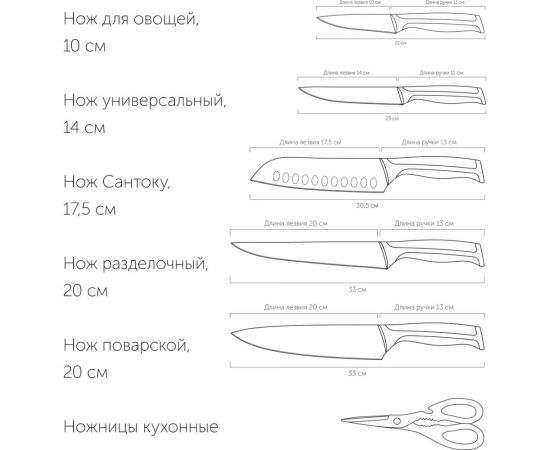 Набор из 5 кухонных ножей, ножниц и блока для ножей с ножеточкой NADOBA серия URSA 722616 – изображение 7