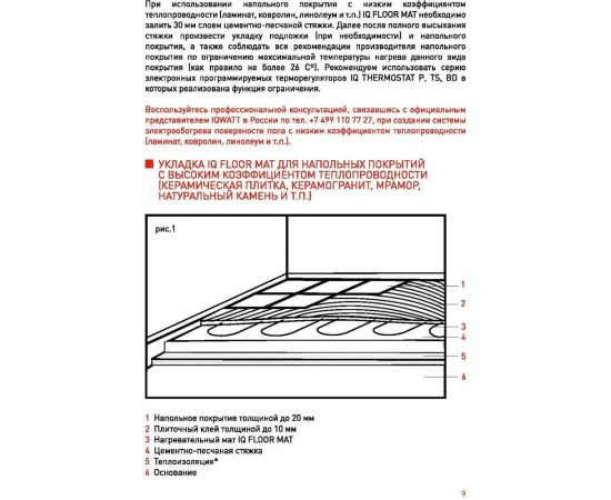 Тонкий самоклеящийся греющий мат IQWATT для обогрева любых типов напольных покрытий IQ FLOOR MAT 600 Вт - 4,0 м.кв. 108 108108 – изображение 11