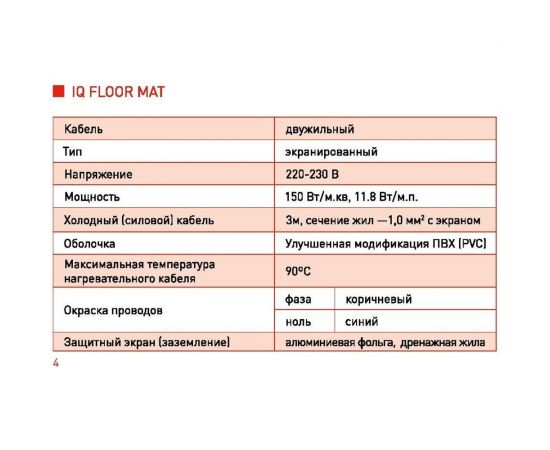Тонкий самоклеящийся греющий мат IQWATT для обогрева любых типов напольных покрытий IQ FLOOR MAT 600 Вт - 4,0 м.кв. 108 108108 – изображение 6